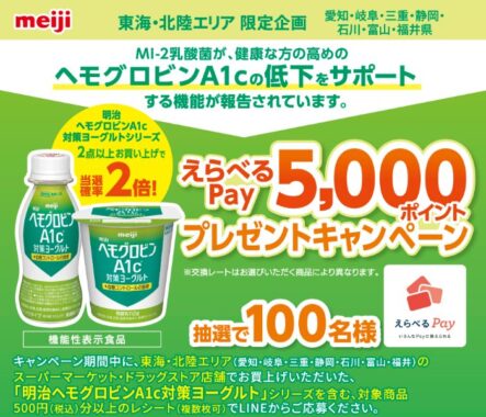 【東海・北陸エリア限定】えらべるPay5,000ポイントが当たる明治のクローズドキャンペーン