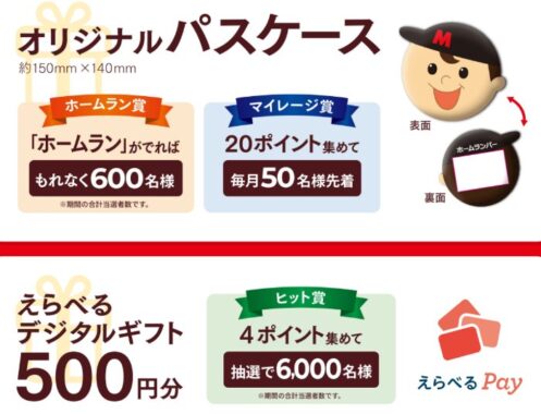 オリジナルパスケースやデジタルギフトが当たるホームランバー購入キャンペーン