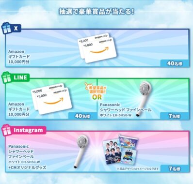 10,000円分のAmazonギフトカードやシャワーヘッドも当たる豪華SNS懸賞