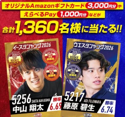 デジタルギフトが1,360名様に当たるレーサーズカードコレクションキャンペーン