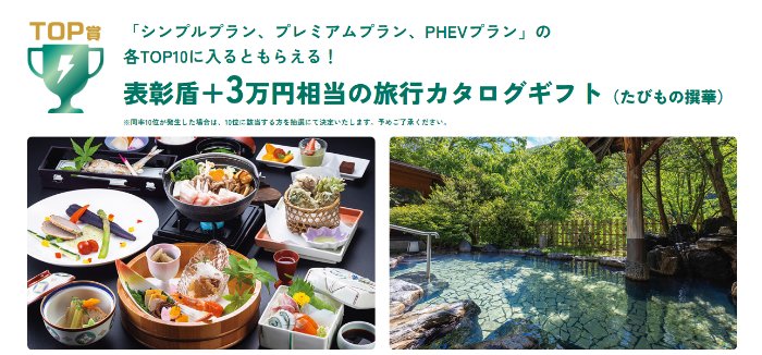 豪華カタログギフトが当たるENEOSのEV充電サービス利用キャンペーン