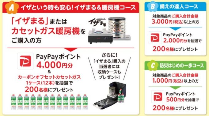 最大4,000円分のPayPayポイントが当たる岩谷産業のクローズド懸賞