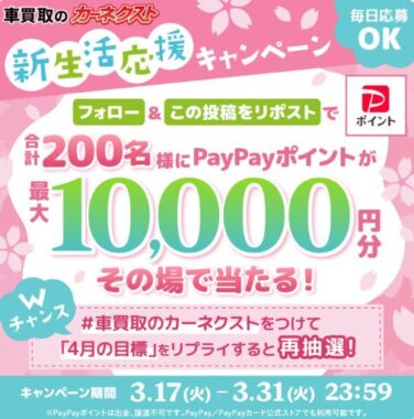 PayPayポイント最大1万円分が200名様に当たるキャンペーン