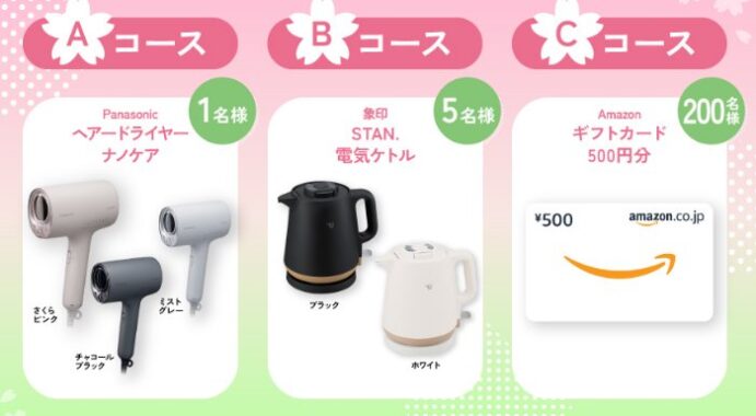 豪華家電やアマギフも当たるエイブルのLINEプレゼントキャンペーン