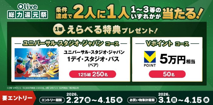 USJ 1デイ・スタジオ・パスやVポイントが当たる豪華クレカ利用キャンペーン
