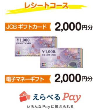 2,000円分のギフトカードや電子マネーが当たる冷凍食品購入キャンペーン