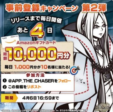 毎日10名様に1,000円分のAmazonギフトカードが当たるXキャンペーン