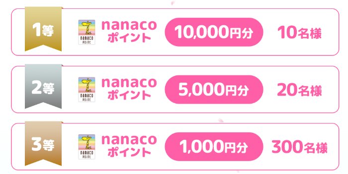 最大10,000円分のnanacoポイントが当たるセブンネットショッピングの購入キャンペーン