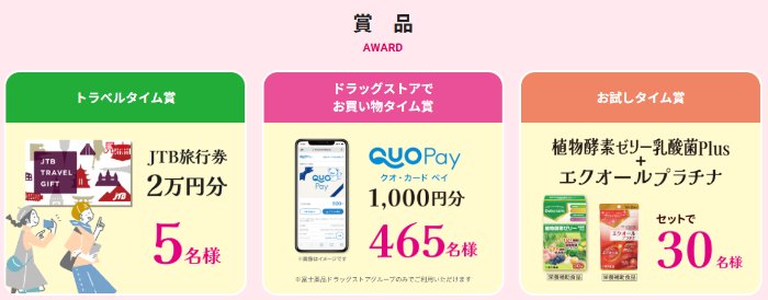 【富士薬品】旅行券やQUOカードPayも当たるクローズドキャンペーン