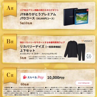 旅行カタログやリカバリーウェアなどが当たるKINCHOのクローズドキャンペーン