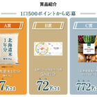 1年分の北海道米や星野リゾート宿泊ギフトも当たる豪華キャンペーン