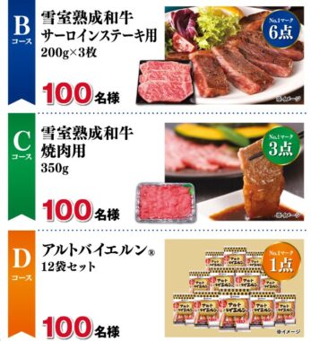 全プレもアリ！豪華グルメが当たる伊藤ハムのハガキ懸賞