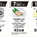 ドクターエア フットケア プレミアム / 阿波尾鶏むね肉 / QUOカード 2,000円分