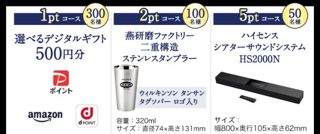 シアターサウンドシステムやタンブラーも当たるアサヒビールのレシート懸賞