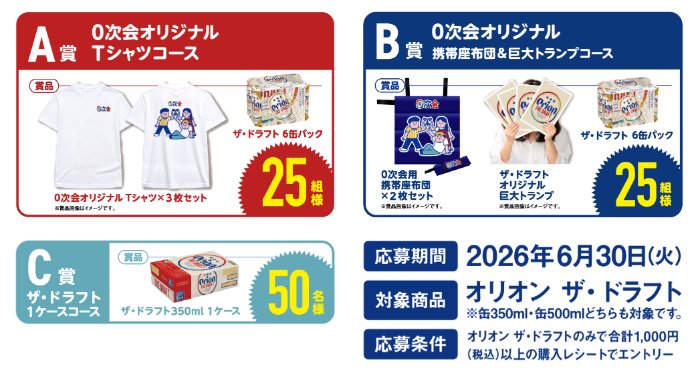 0次会オリジナルグッズやザ・ドラフト1ケースも当たるオリオンビールのクローズド懸賞