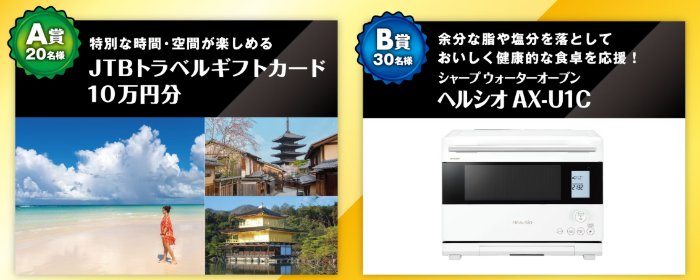 旅行券やトレーニングアイテムも当たる大正製薬の豪華キャンペーン