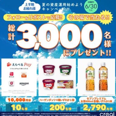 えらべるPay10,000円分やセブン-イレブン引換クーポンが当たるキャンペーン