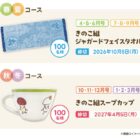 きのこ組のオリジナルアイテムが当たるハガキキャンペーン