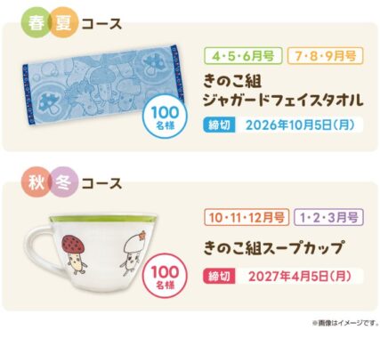 きのこ組のオリジナルアイテムが当たるハガキキャンペーン