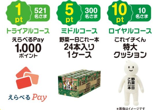 えらべるPayや特大クッションも当たるカゴメのクローズドキャンペーン