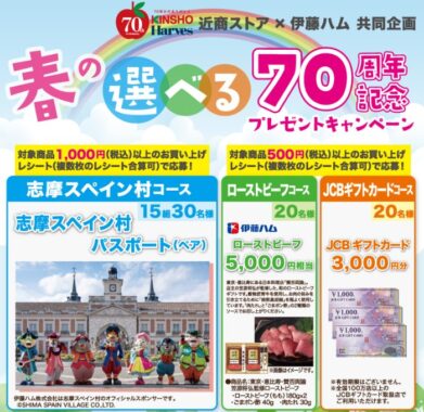 【近商ストア×伊藤ハム】志摩スペイン村パスポートやギフト券などが当たるクローズド懸賞