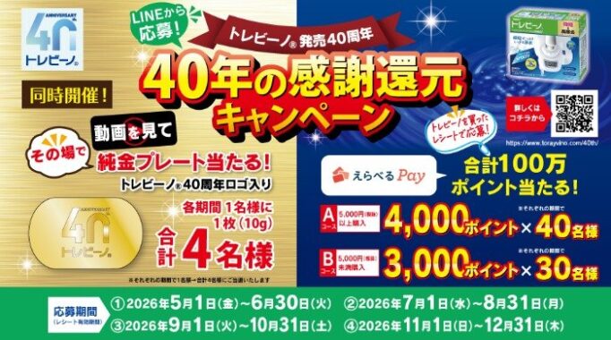 最大4,000ポイント分のえらべるPayが当たるトレビーノ購入キャンペーン