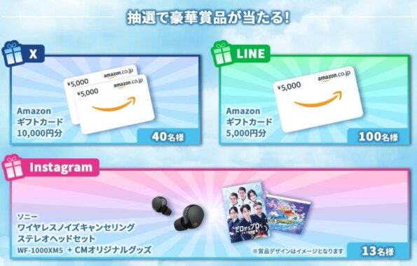 10,000円分のAmazonギフトカードやワイヤレスイヤホンも当たる豪華SNS懸賞