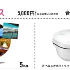 【マツキヨココカラ】宿泊カタログギフトやポイントなども当たるクローズドキャンペーン