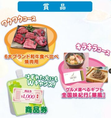 【対象企業×たらみ】ブランド和牛食べ比べやグルメカタログギフトも当たるキャンペーン