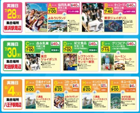 【三和・フードワン】親子で行く工場見学バスツアーが当たる豪華会員限定キャンペーン