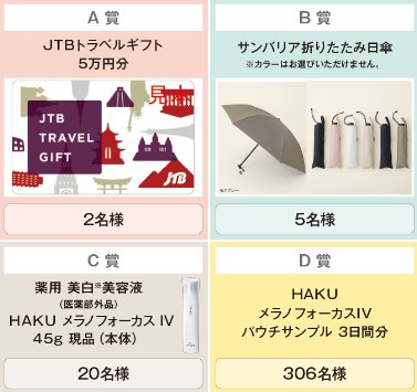 旅行券やHAKU 薬用美白美容液も当たる資生堂のレシートキャンペーン