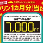 えらべるポイント7,000ポイントが当たるP＆Gのクローズドキャンペーン
