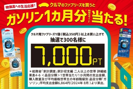 えらべるポイント 7,000ポイント