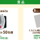 タニタの血圧計 / くらこん商品セット