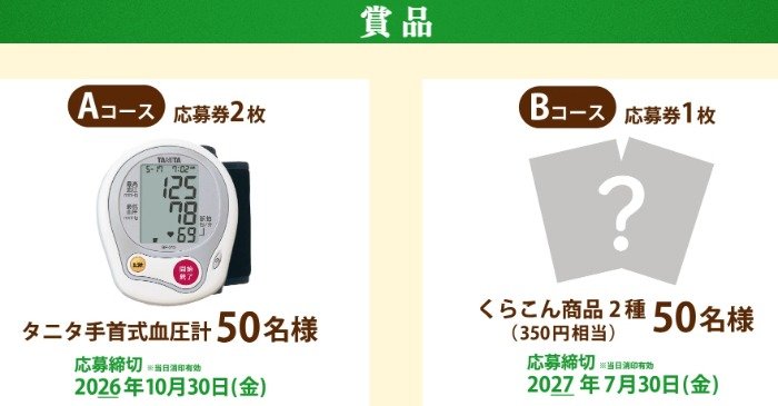 タニタの血圧計やくらこん商品セットが当たるハガキキャンペーン