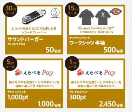 レコードプレーヤーやオリジナルワークシャツなどが当たるクローズドキャンペーン