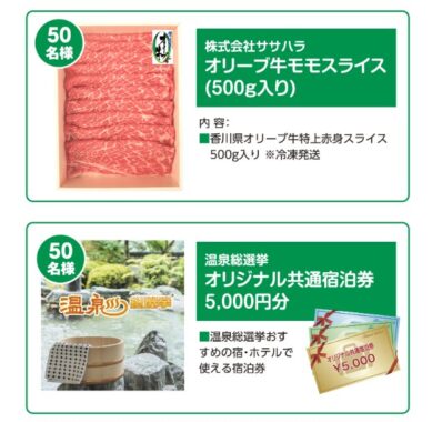 【対象店舗限定】お肉や宿泊券なども当たる熱中症予防・対策キャンペーン
