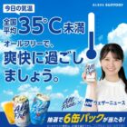 オールフリー500ml×6缶パックが当たるサントリーのアンケートキャンペーン