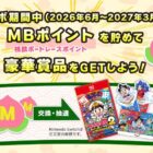 桃太郎電鉄2 / アクリルスタンドセット / Amazonギフトカード 1,000円分