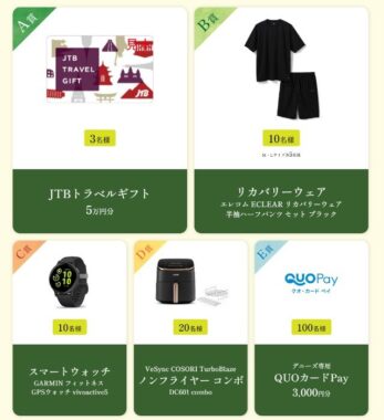 【デニーズ】リカバリーウェアやスマートウォッチなども当たる豪華キャンペーン