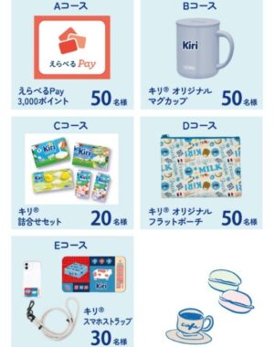 キリ オリジナルグッズやキリ商品詰め合わせなども当たるクローズドキャンペーン