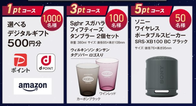 ワイヤレスポータブルスピーカーやデジタルギフトが当たるレシート懸賞