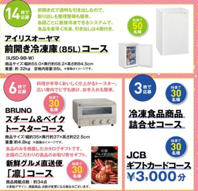 冷凍庫や冷凍食品詰め合わせなども当たる豪華ハガキキャンペーン