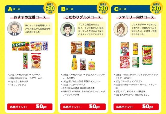 ハウス食品グループ製品