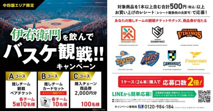 【対象店舗×サントリー】バスケ観戦チケットや商品券が当たるキャンペーン
