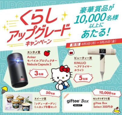モバイルプロジェクターやヘアドライヤーも当たるフコク生命の豪華LINE懸賞