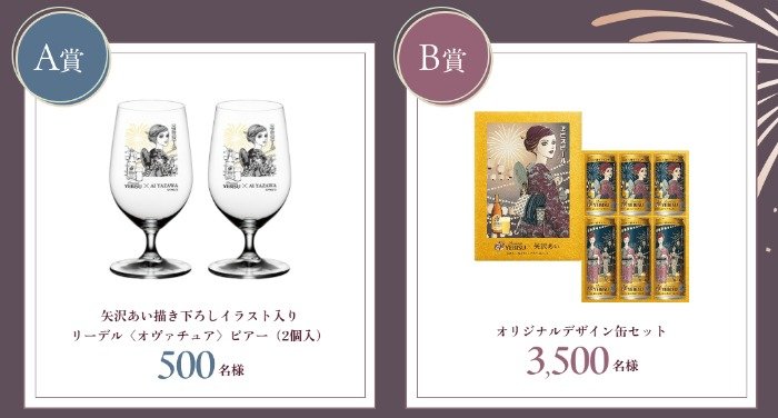 矢沢あい描き下ろしデザイン グッズが当たるクローズドキャンペーン
