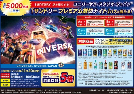 USJ サントリー プレミアム貸切ナイト招待券