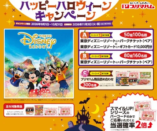 パークチケットやプリマハム商品セットも当たる豪華ハガキ懸賞