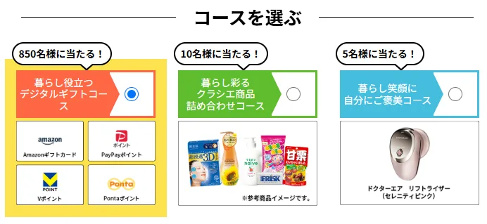 デジタルギフト、クラシエ商品セット など